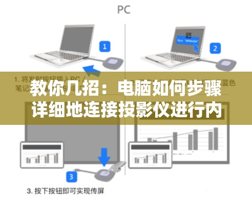 7777788888精准管家婆免费198期，今晚必中！让财运旺盛，事业蒸蒸日上！