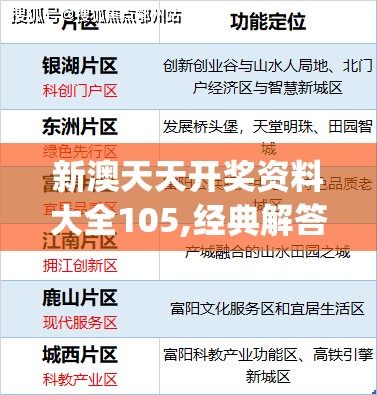 2024新奥资料免费获取，精准分析198期数据，赢取大奖轻松无忧