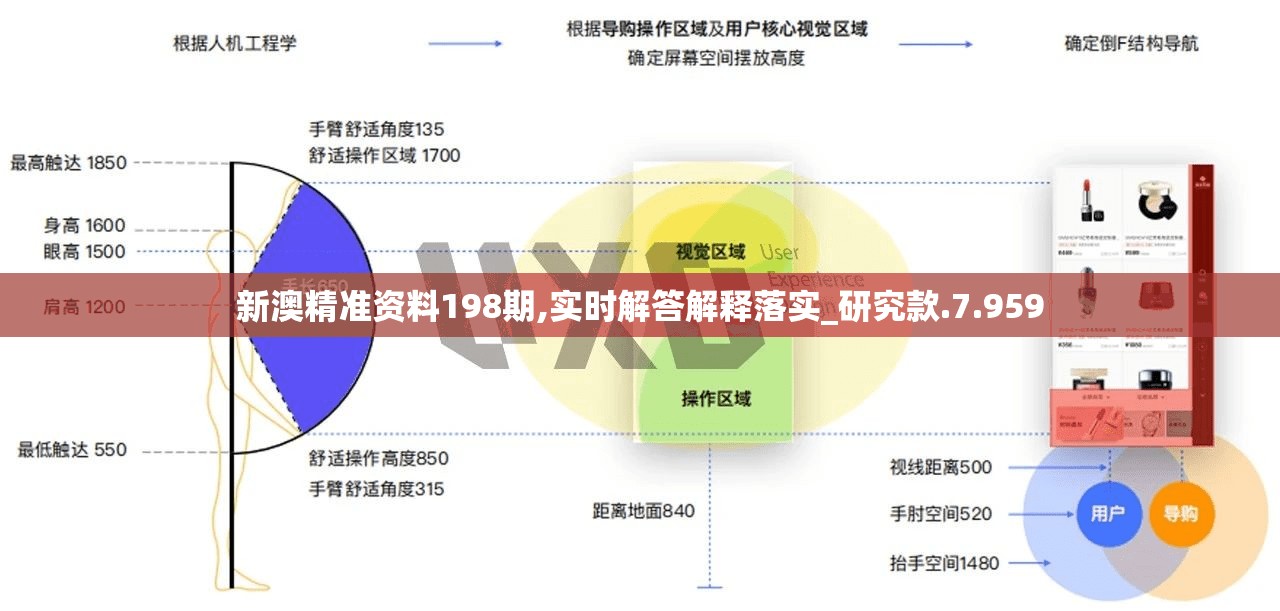 新澳精准资料198期,实时解答解释落实_研究款.7.959