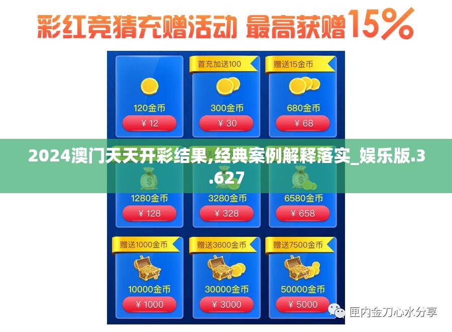 2024澳门天天开彩结果,经典案例解释落实_娱乐版.3.627