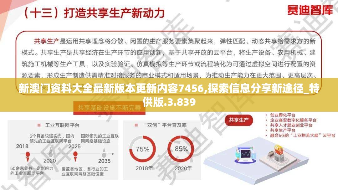 新澳门资料大全最新版本更新内容7456,探索信息分享新途径_特供版.3.839