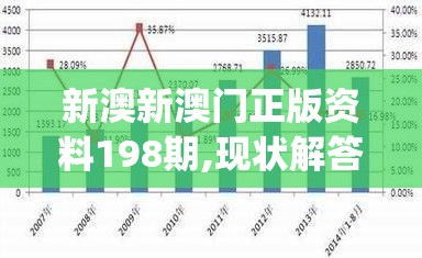 2024澳门天天开彩大全198期：揭秘澳门内幕，攻略大揭秘！