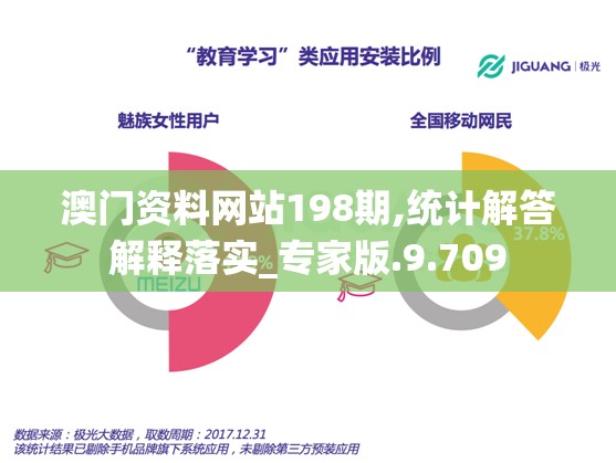 管家婆100一肖一码正式资料198期,智能科技助你生活更便捷_冒险版.1.740