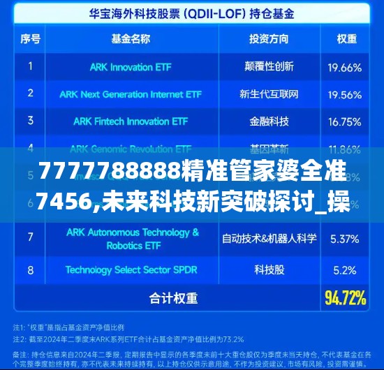 二四六香港资料期期准一：最新资料免费分享，提供最准确的香港资料预测分析