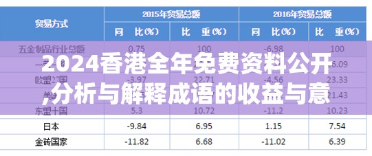 新澳一肖一码100免费资枓7456,实地研究解释落实_强力版.5.478