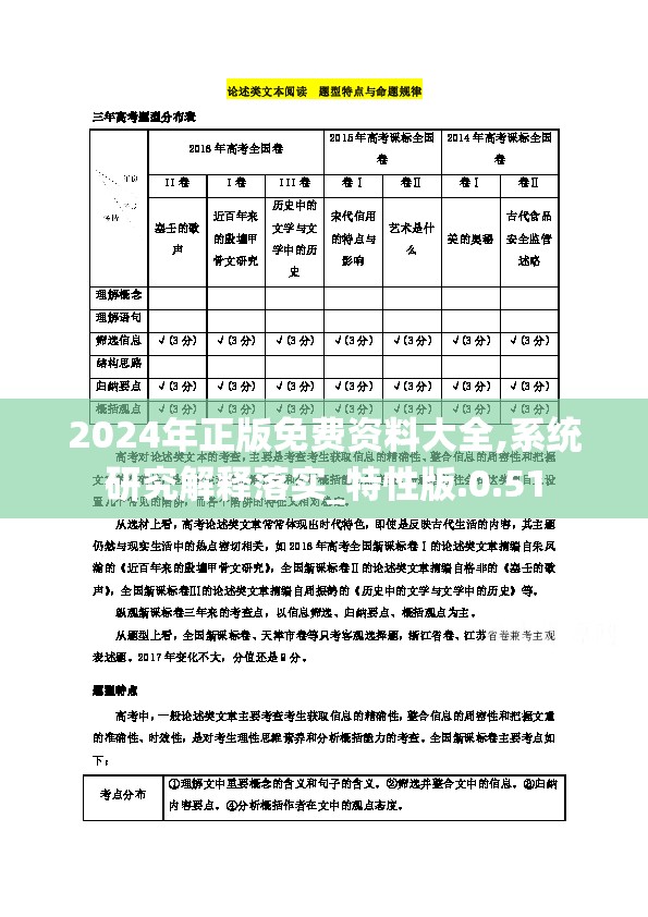 2024年正版免费资料大全,系统研究解释落实_特性版.0.51