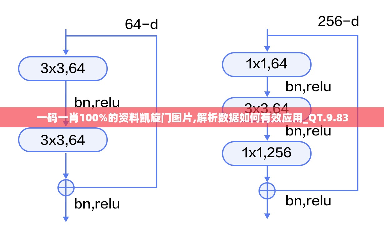 澳门六开彩天天免费开奖7456,综合分析解释落实_按需版.6.858