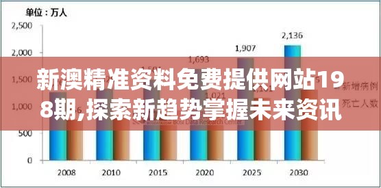 (关于倚剑手游游戏有哪些)倚剑手游，剑指江湖，指尖上的武侠传奇解析与问答集锦