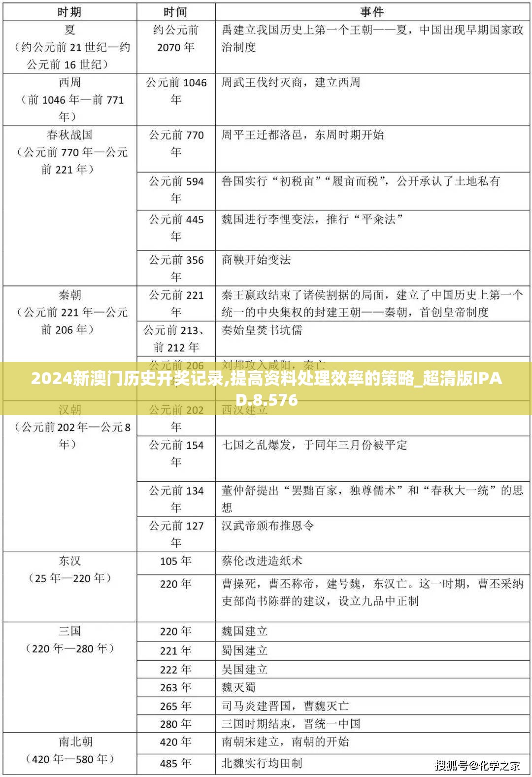 新澳天天开奖资料大全262期|探讨2024年的新方法与趋势_修改款.5.329