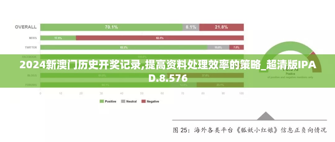 949494香港最快开的地方|探索未来科技无限可能_旗舰版IOS.6.108