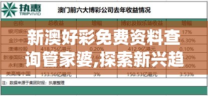 新澳好彩免费资料查询管家婆,探索新兴趋势与精彩故事_宣传集.5.63