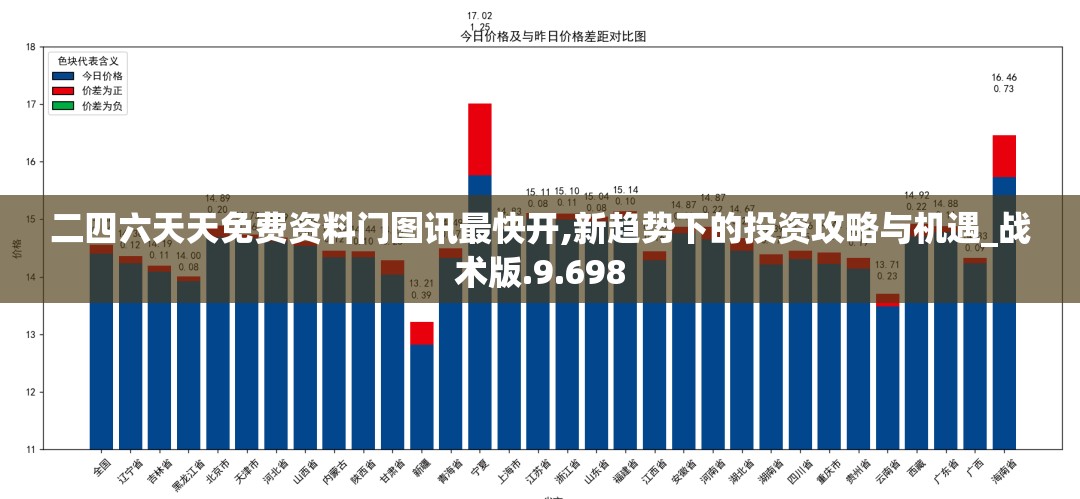 (尼尔机械纪元 百度百科)探寻机械纪元尼尔的科技奇迹与未来前景