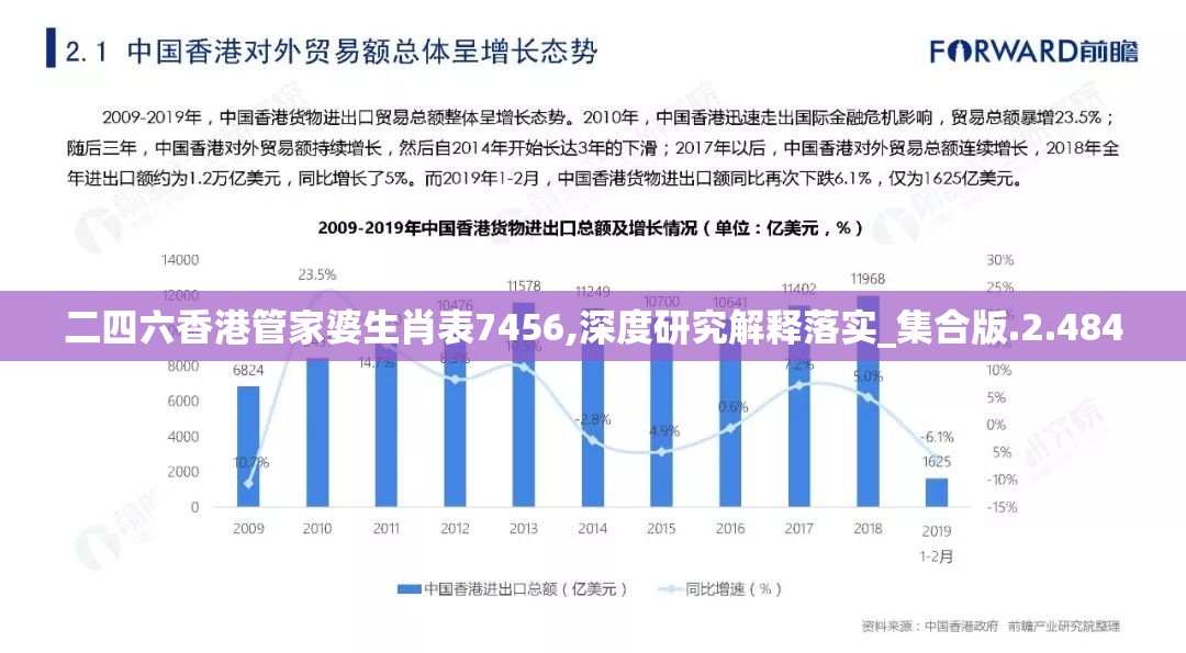 一起来体验萌宠大冒险红包版，享受双重乐趣：挑战策略关卡赢取大奖，领取惊喜红包拯救萌宠