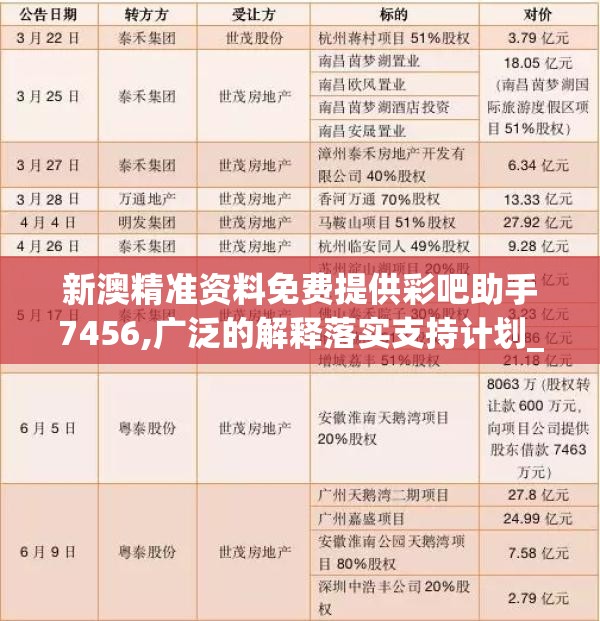 新澳精准资料免费提供彩吧助手7456,广泛的解释落实支持计划_XR款.0.485