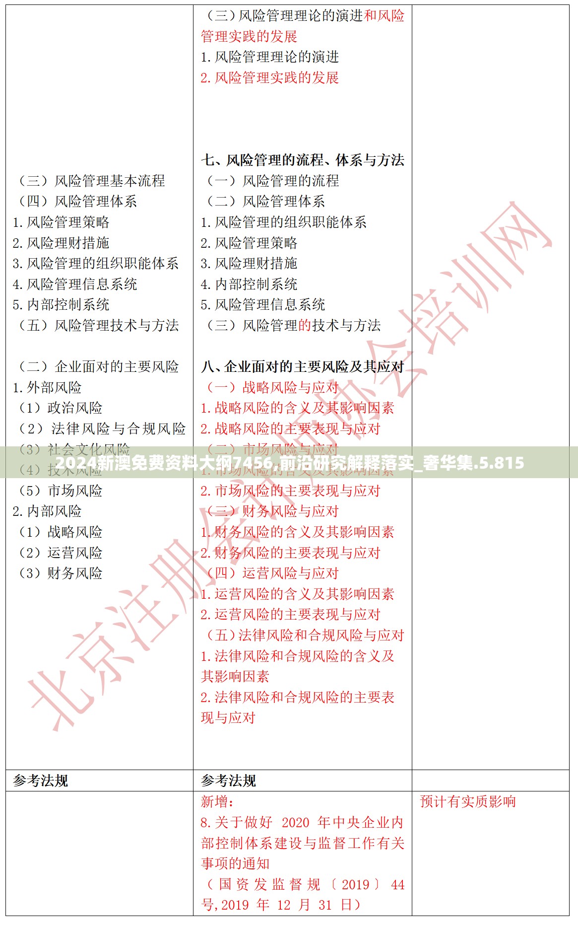 2024新澳免费资料大纲7456,前沿研究解释落实_奢华集.5.815