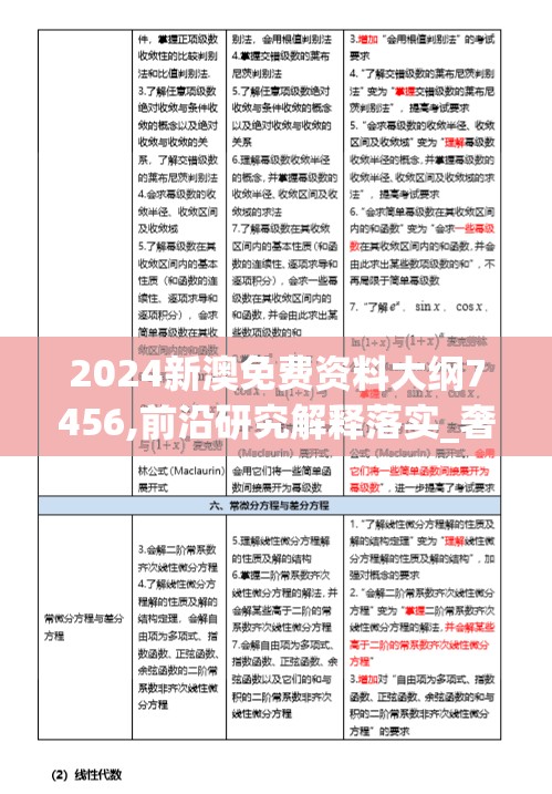 2024新澳免费资料大纲7456,前沿研究解释落实_奢华集.5.815