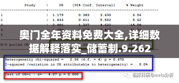 奥门全年资料免费大全,详细数据解释落实_储蓄制.9.262