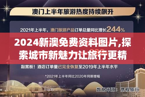 2024新澳免费资料图片,探索城市新魅力让旅行更精彩_修改款.3.785