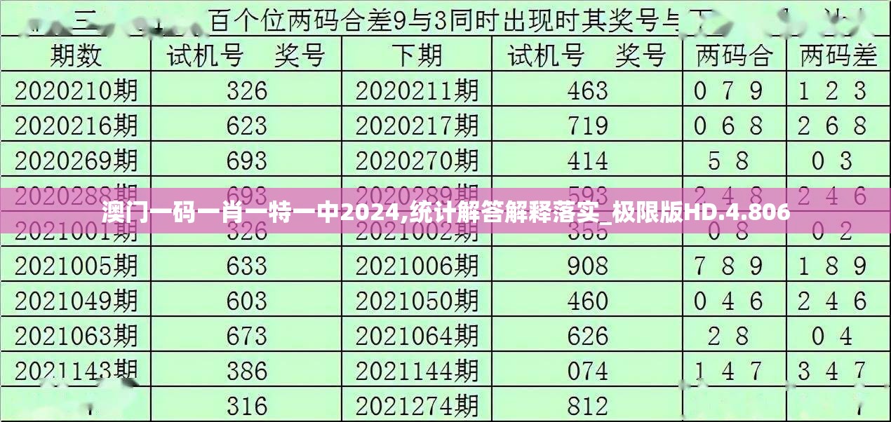 腾讯新游《鸿图之下》掀起沉浸式游戏热潮：技术与艺术如何交融展现古代江山圣地画卷？