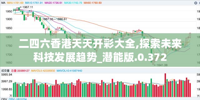 二四六香港天天开彩大全,探索未来科技发展趋势_潜能版.0.372