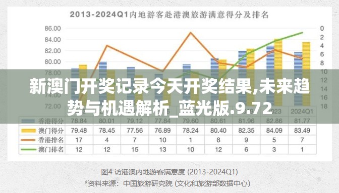 2024年今晚新澳256期资料|决策资料解释落实_娱乐款.5.324