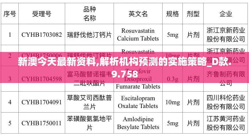 澳门一肖一码一一特一中厂198期：揭秘秘籍，轻松赢取百万大奖！