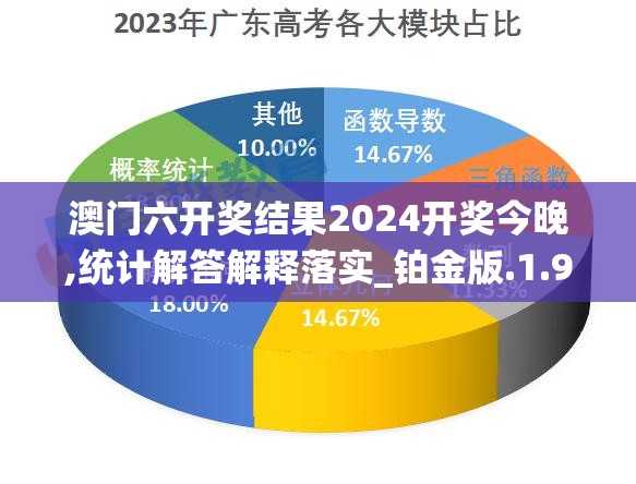 澳门六开奖结果2024开奖今晚,统计解答解释落实_铂金版.1.941