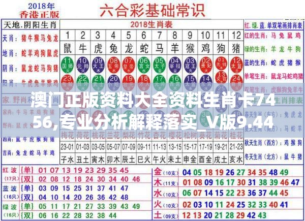 澳门正版资料大全资料生肖卡7456,专业分析解释落实_V版9.441