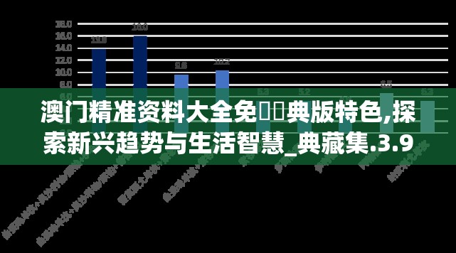 澳门精准资料大全免費經典版特色,探索新兴趋势与生活智慧_典藏集.3.923