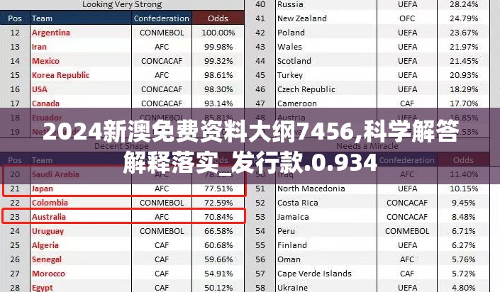 (龙之谷世界手游官网下载)龙之谷世界开服在即，揭秘全新奇幻冒险的开启时间与期待亮点