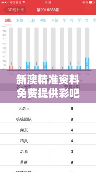 新澳精准资料免费提供彩吧助手,广泛的解释落实方法分析_苹果款.6.1