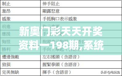 新奥门彩天天开奖资料一198期,系统分析各种落实方法_精装款.8.170