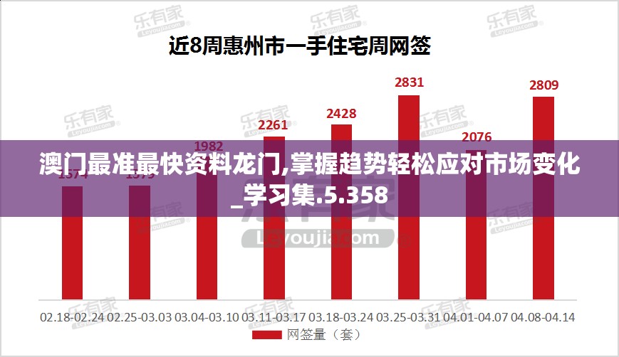 新澳门2024今晚开码直播|未来趋势解释落实_半成制.8.256