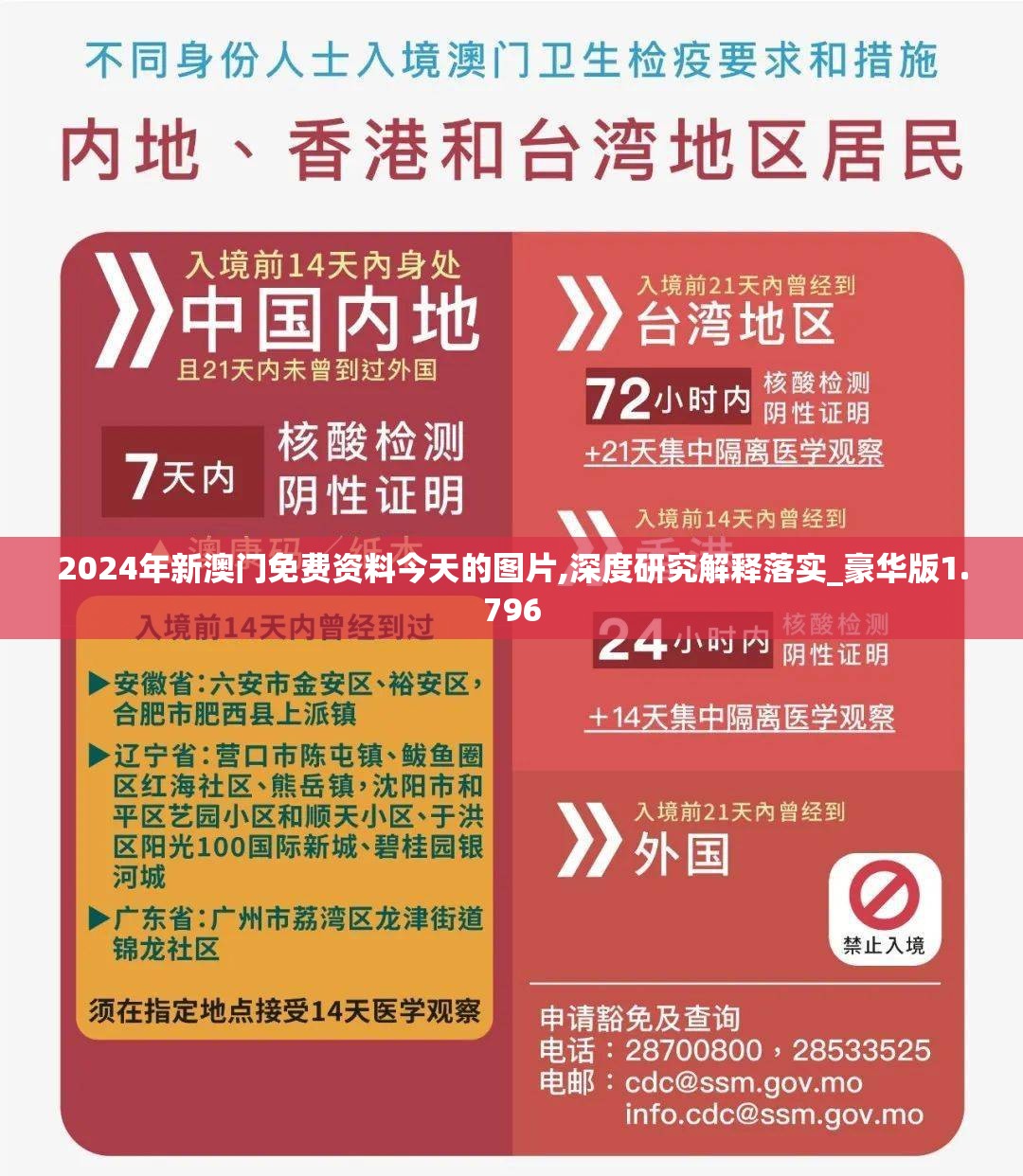 2024年新澳门免费资料今天的图片,深度研究解释落实_豪华版1.796