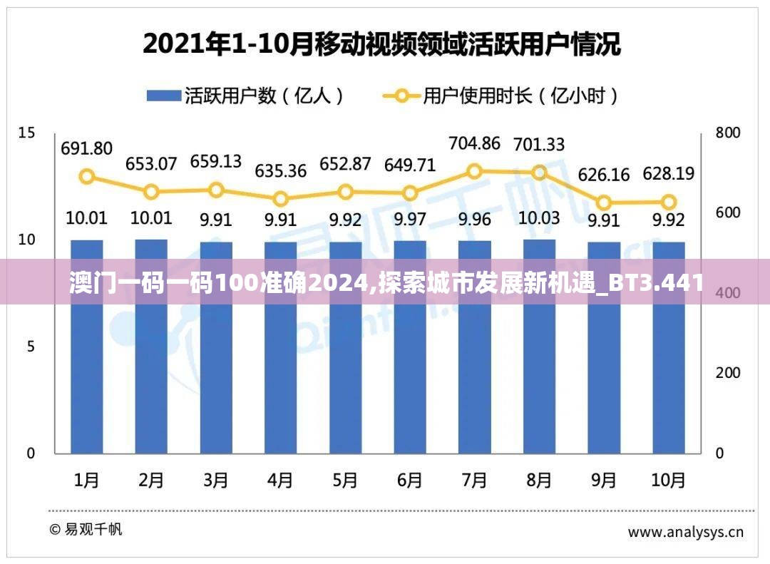 探讨热门手游天天爱闯关2下架原因：版权问题还是更新困难引发的终止服务?