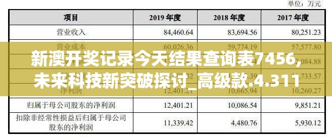 新澳开奖记录今天结果查询表7456,未来科技新突破探讨_高级款.4.311