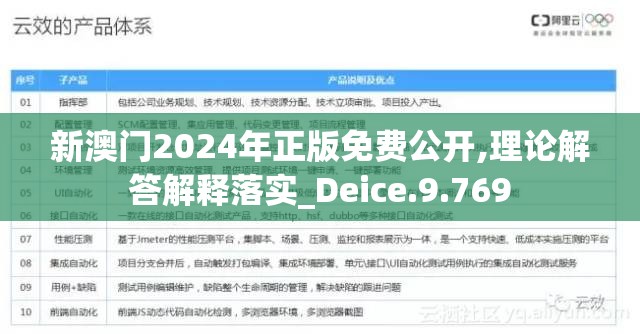 新澳门2024年正版免费公开,理论解答解释落实_Deice.9.769