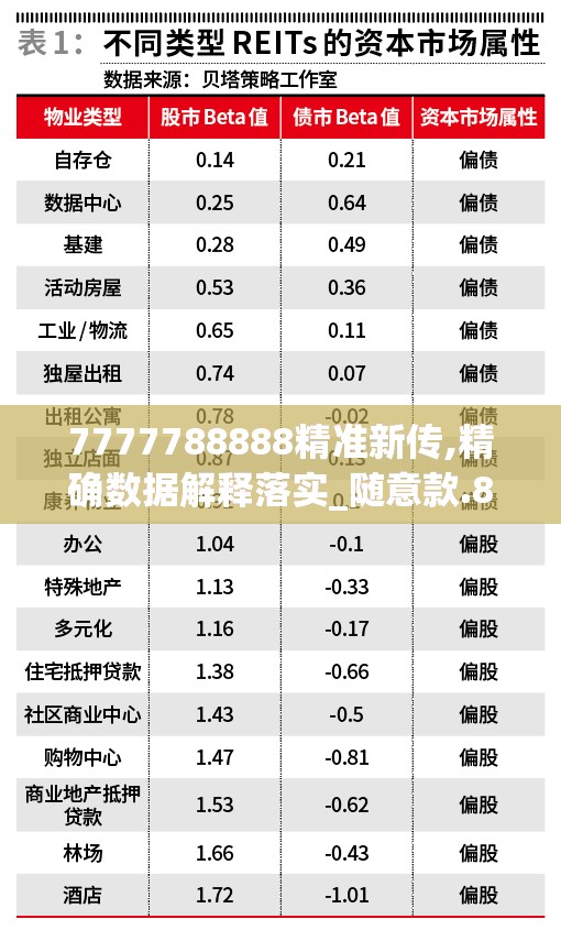 7777788888精准新传,精确数据解释落实_随意款.8.781