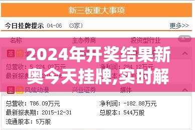 2024年开奖结果新奥今天挂牌,实时解答解释落实_试点版.0.360