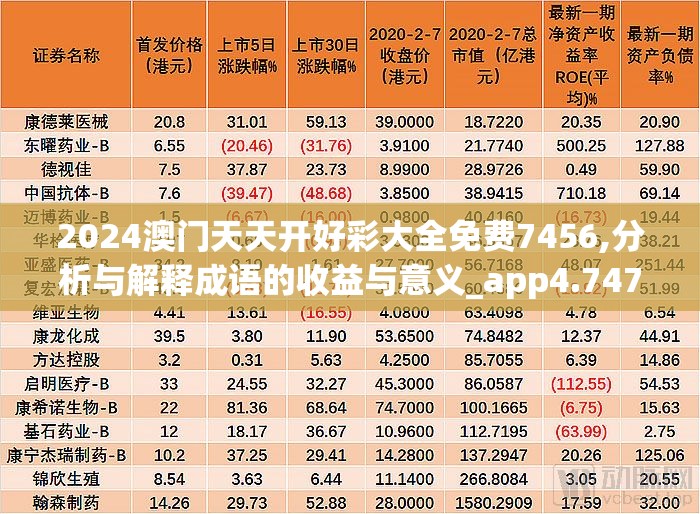 2024澳门天天开好彩大全免费7456,分析与解释成语的收益与意义_app4.747