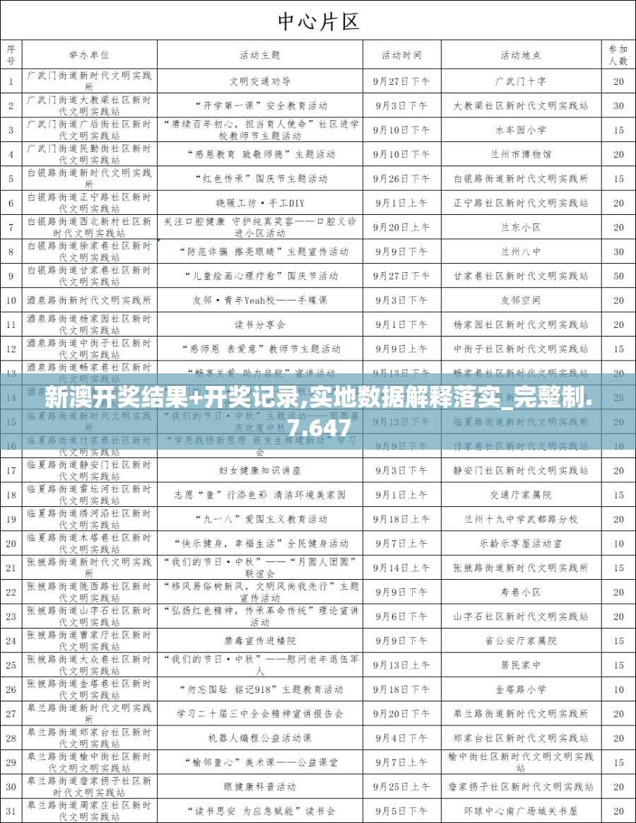 新奥彩今晚开奖结果查询表，详细查询今晚的新奥彩开奖号码走势