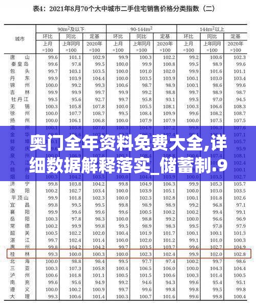 奥门全年资料免费大全,详细数据解释落实_储蓄制.9.262