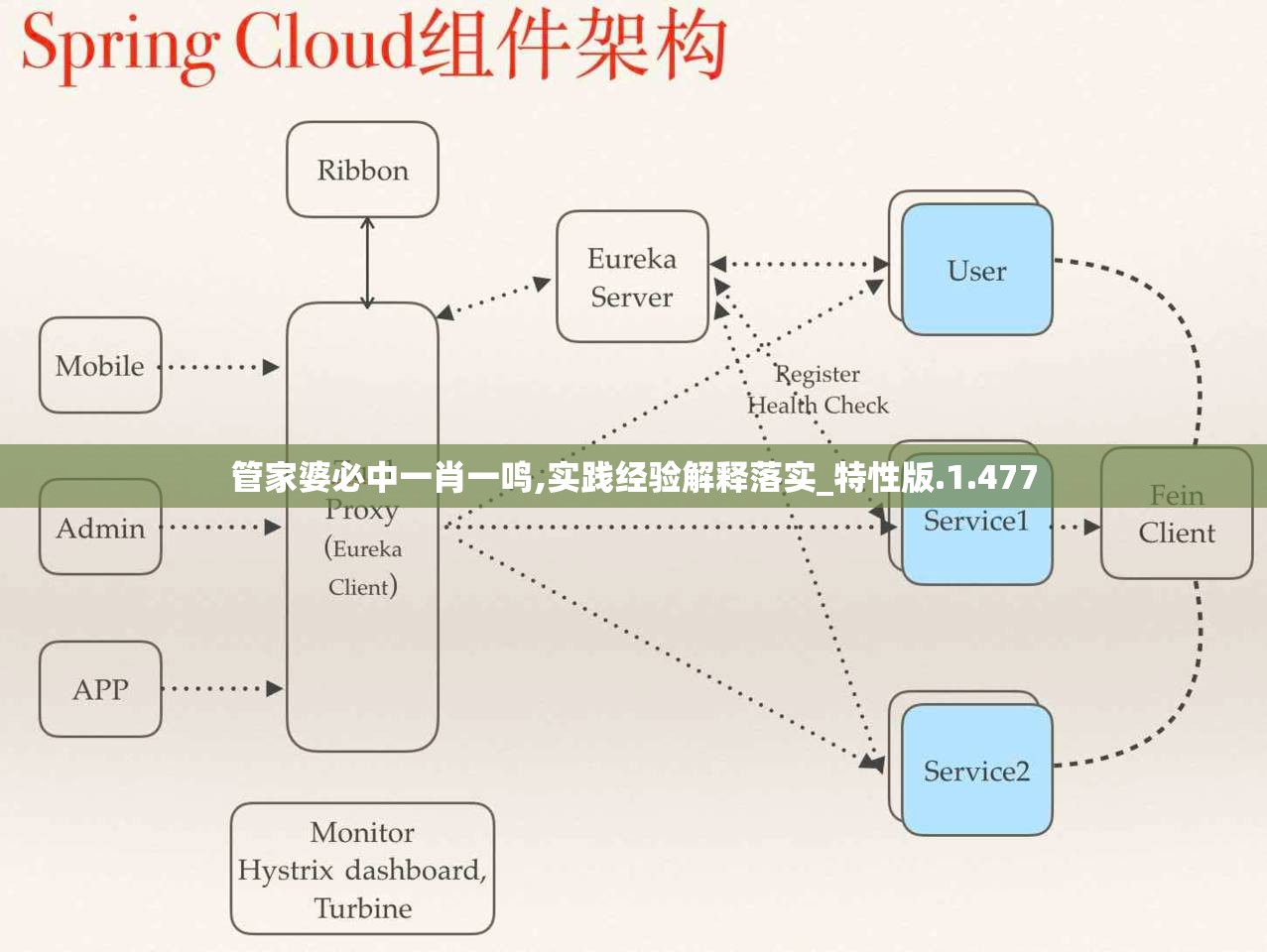 澳门100%最准一肖一码，揭秘背后的真相，绝不容错过！