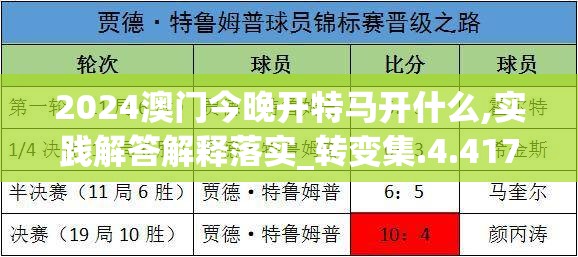 (烈焰封神内购破解版)烈焰封神无限钻石攻略，解锁游戏无限资源，畅享畅快游戏体验！