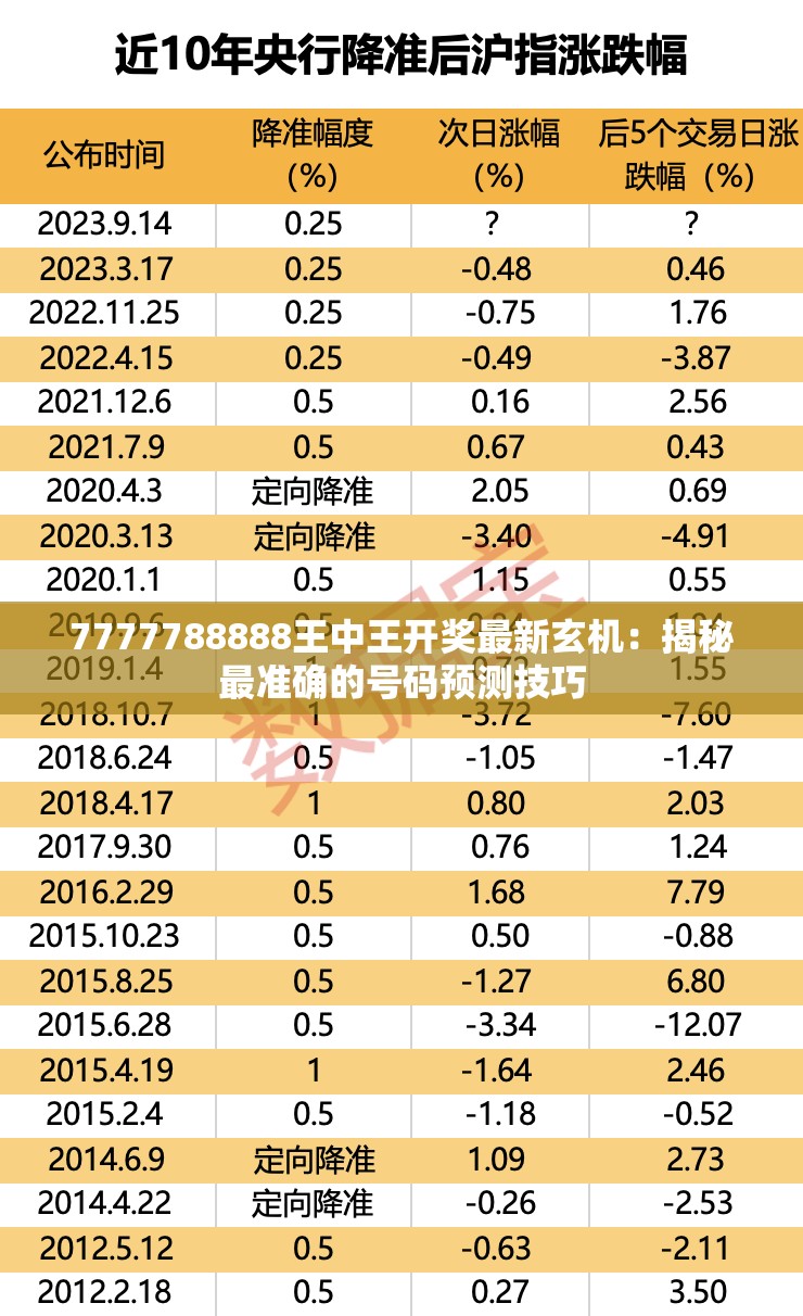 新澳门高级内部资料免费|探索未来科技的无限可能_实现型.8.94