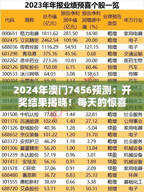 2024年澳门7456预测：开奖结果揭晓！每天的惊喜等着你！