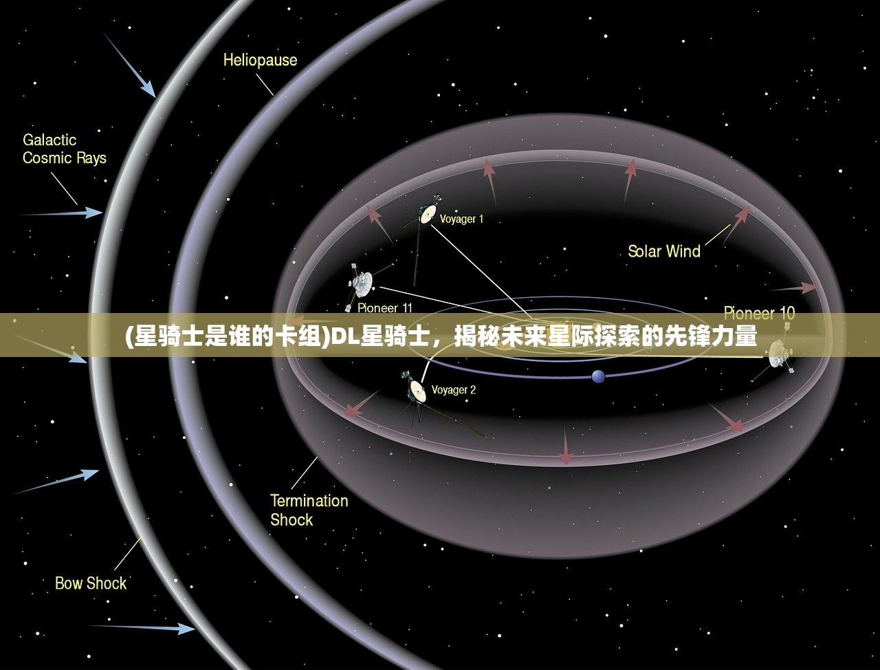 (星骑士是谁的卡组)DL星骑士，揭秘未来星际探索的先锋力量